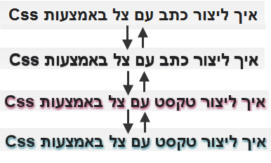 יצירת טקסט עם צל באמצעות CSS
