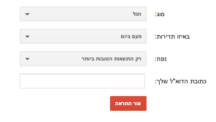 התראות גוגל ושיווק באינטרנט